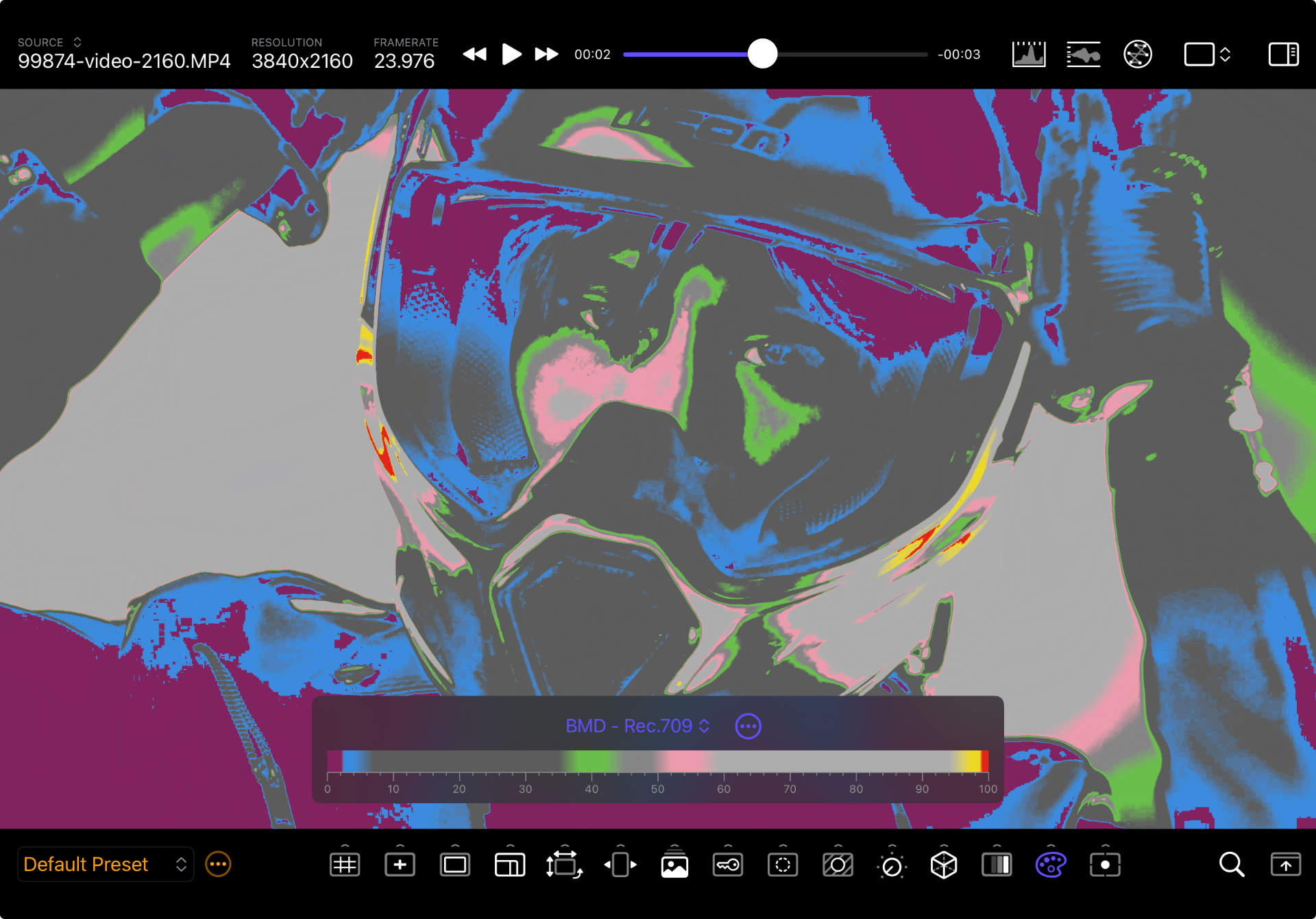 False Color Tool