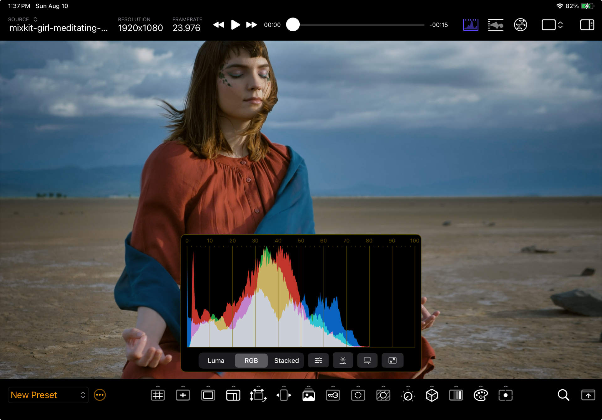Histogram