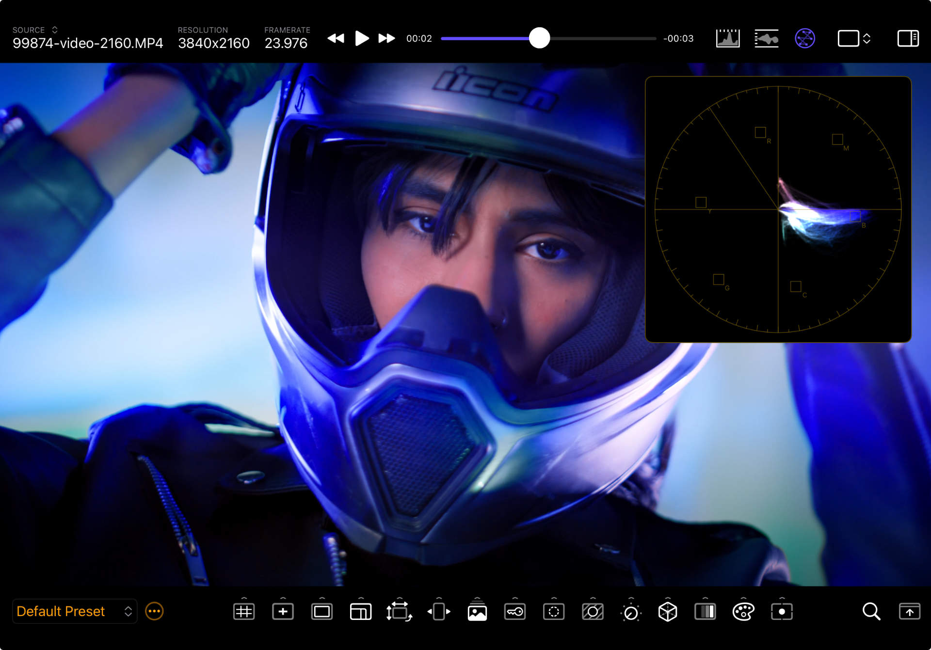 Vectorscope