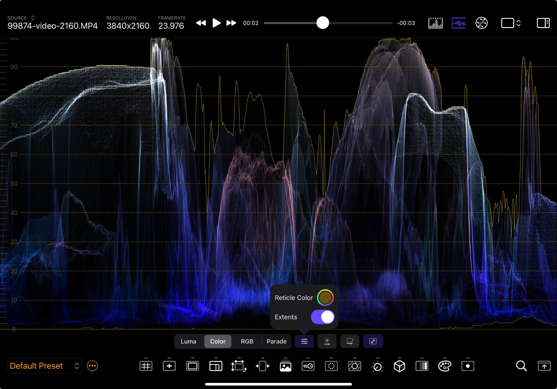 Waveform Extents